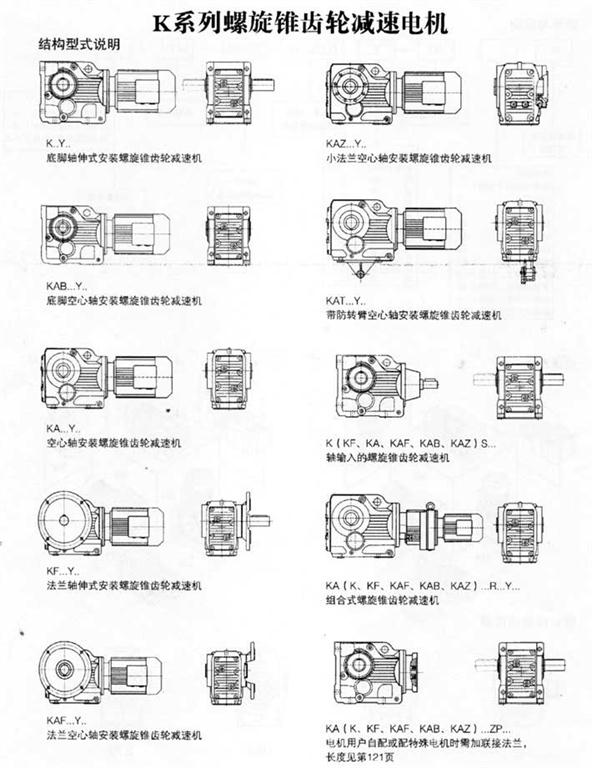 K系列<strong>螺旋錐齒輪減速電機(jī)</strong>